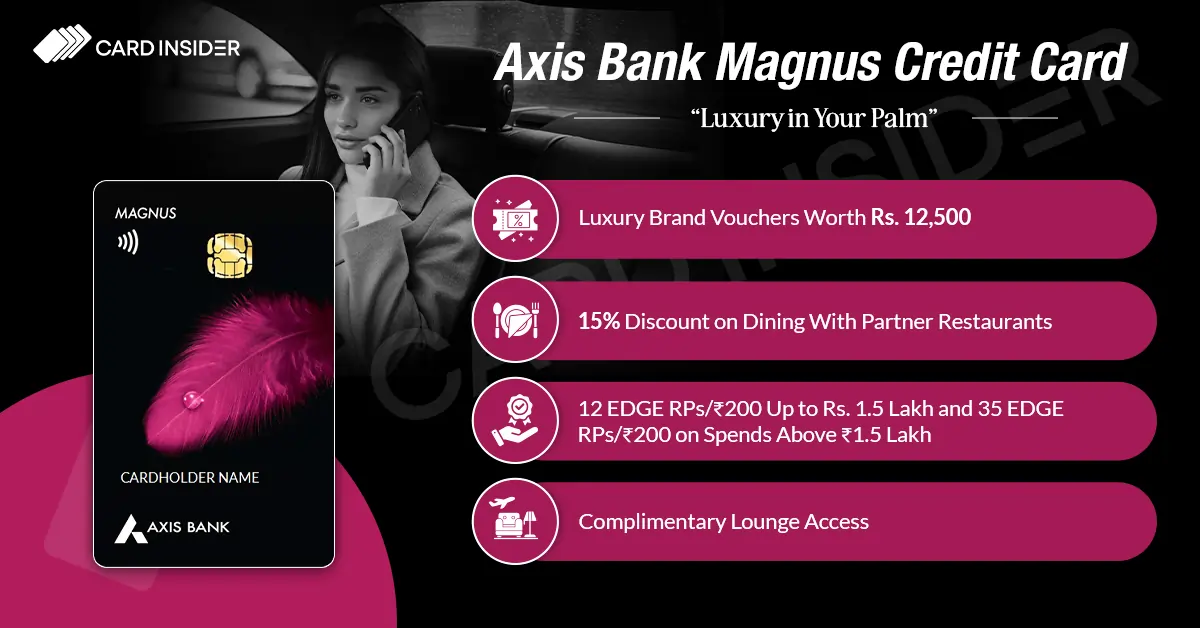 Axis Bank Magnus Features and Benefits Magnus Credit Card Features