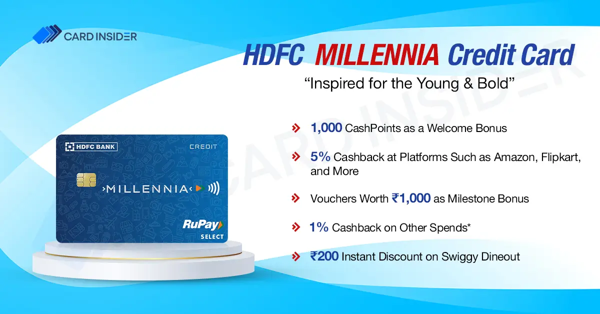 HDFC Millennia Features