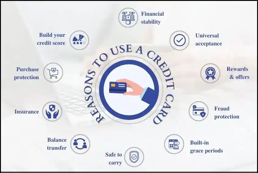 Reasons To Use A Credit Card