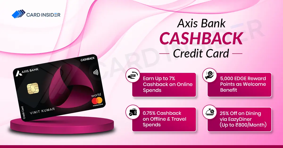 Axis Cashback Credit Card Features